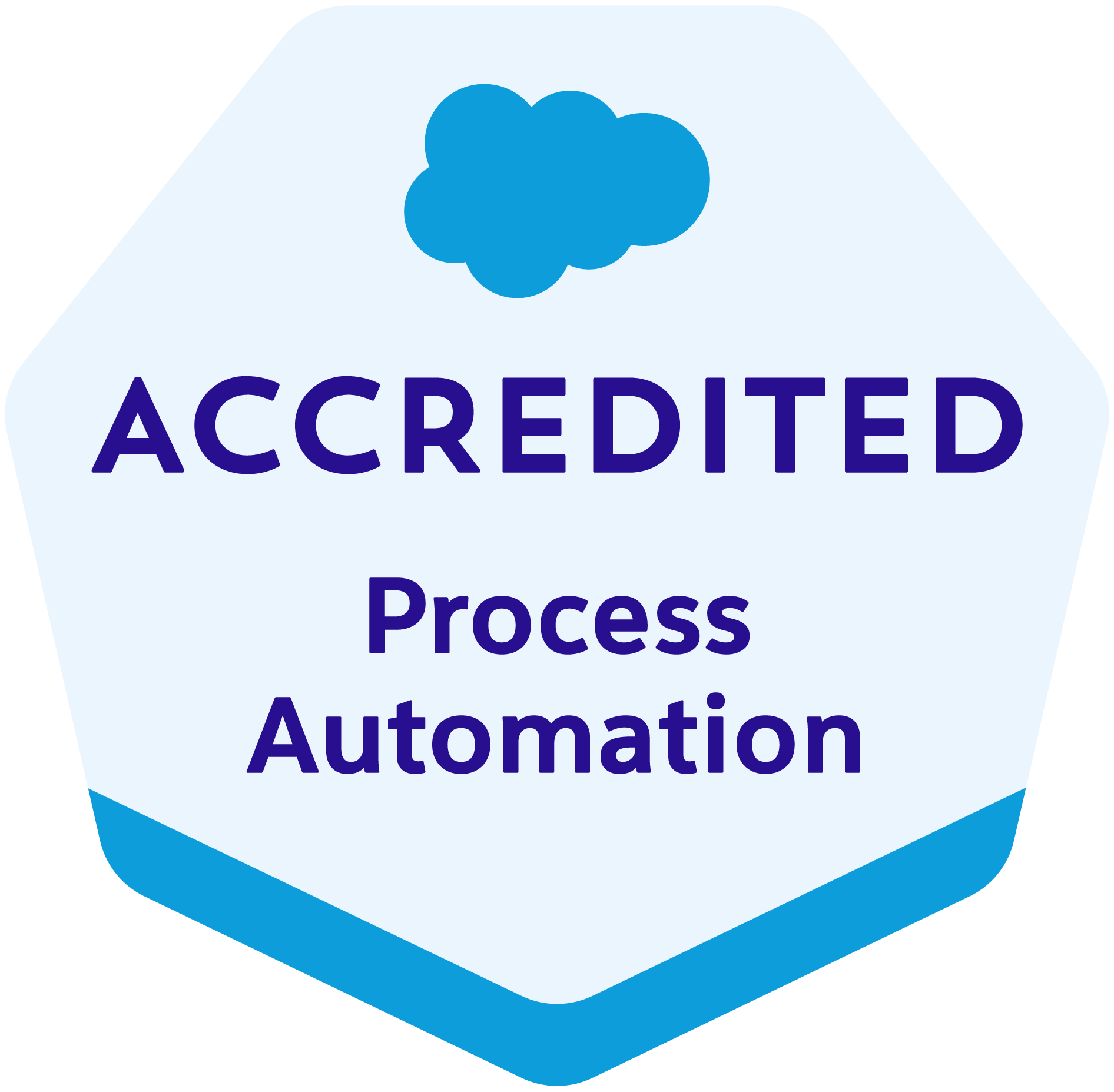Salesforce Certified Process Automation Accredited Professional